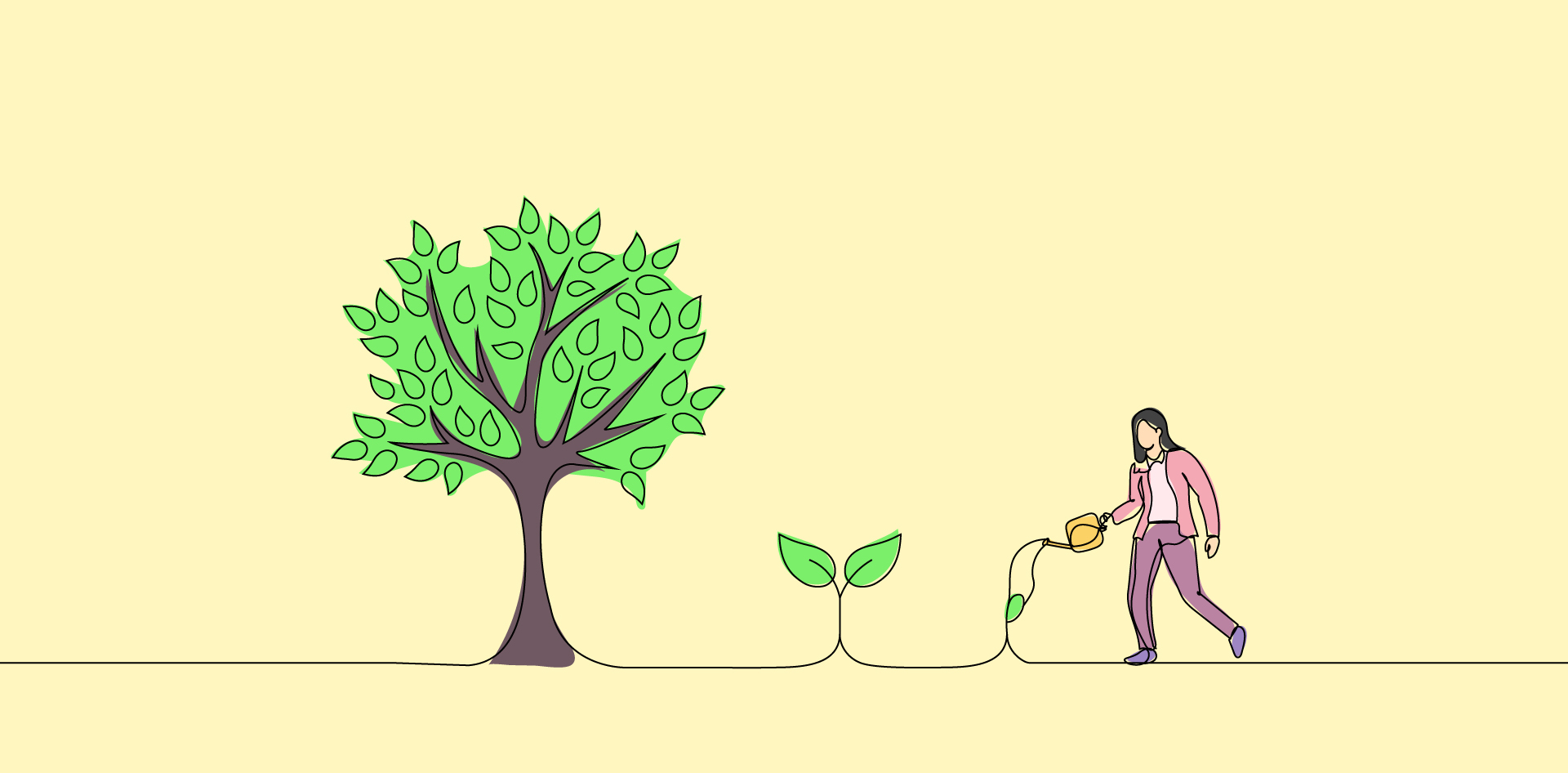 The Process of a GOOD PROCESS