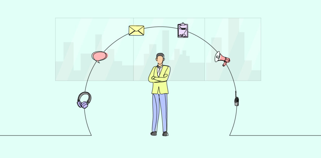 Client centric Communications